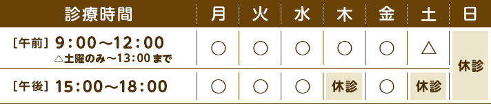 診療時間:9:00〜12:00、15:00〜18:00